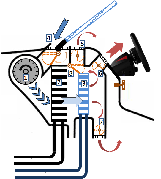 汽车空气系统应用(图1)